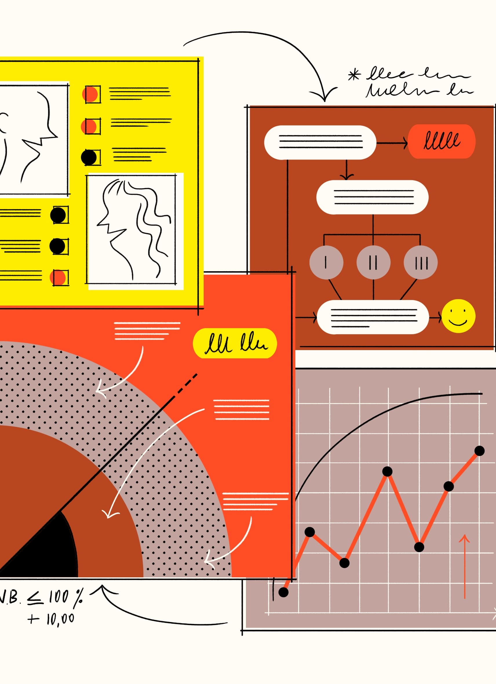 CUSTOMER EXPERIENCE